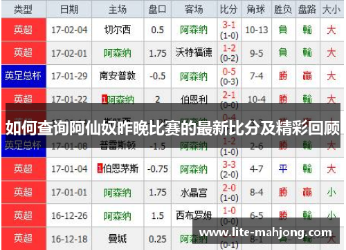 如何查询阿仙奴昨晚比赛的最新比分及精彩回顾 如何查询阿仙奴昨晚比赛的最新比分及精彩回顾