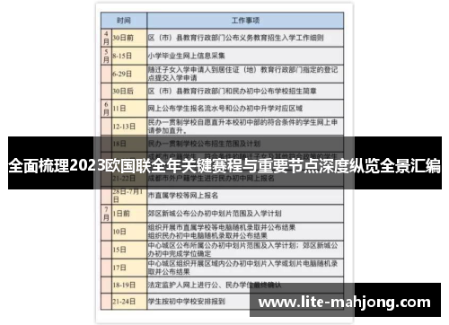 全面梳理2023欧国联全年关键赛程与重要节点深度纵览全景汇编 全面梳理2023欧国联全年关键赛程与重要节点深度纵览全景汇编