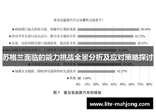 苏格兰面临的能力挑战全景分析及应对策略探讨 苏格兰面临的能力挑战全景分析及应对策略探讨