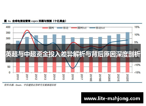 英超与中超资金投入差异解析与背后原因深度剖析 英超与中超资金投入差异解析与背后原因深度剖析