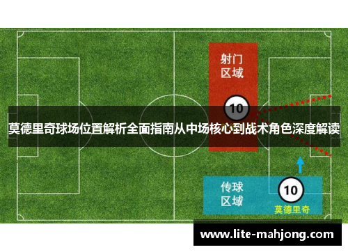 莫德里奇球场位置解析全面指南从中场核心到战术角色深度解读