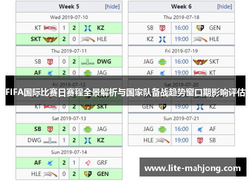 FIFA国际比赛日赛程全景解析与国家队备战趋势窗口期影响评估