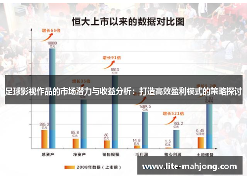 足球影视作品的市场潜力与收益分析:打造高效盈利模式的策略探讨 足球影视作品的市场潜力与收益分析:打造高效盈利模式的策略探讨